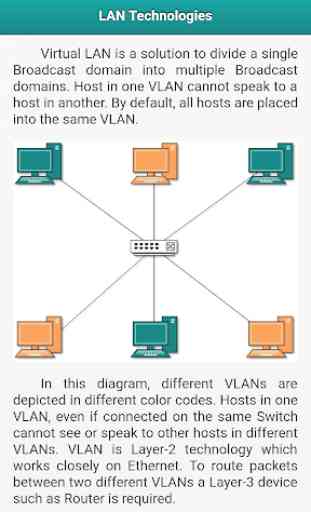 Basic Computer Networking 4