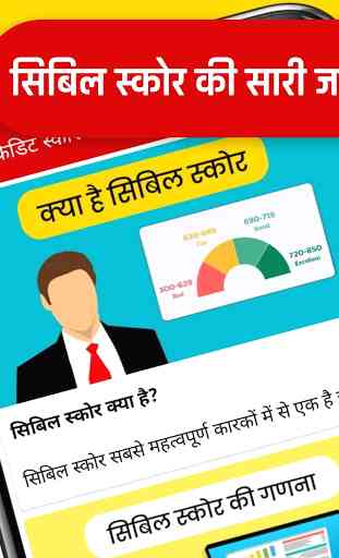 CIBIL Score CREDIT Score सुधारें- Hindi Guide 1
