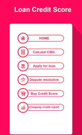 CREDIT SCORE | Loan Credit Score Report 3