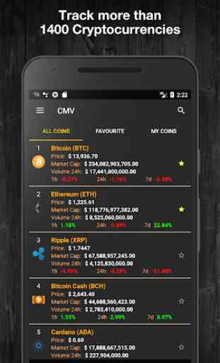 Crypto Tracker and Portfolio - Coin Market Info 1