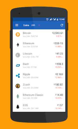 CryptoCurrency Bitcoin Altcoin Price Tracker 1