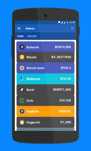 CryptoCurrency Bitcoin Altcoin Price Tracker 2