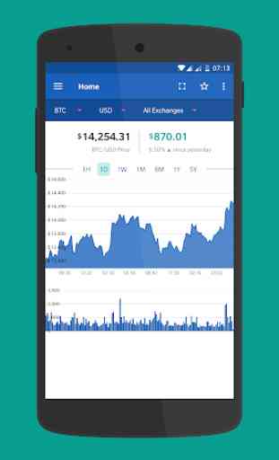 CryptoCurrency Bitcoin Altcoin Price Tracker 4