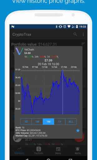 CryptoTrax - Bitcoin & Cryptocurrency Portfolio 3