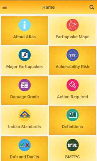 Earthquake Hazard Map of India 1