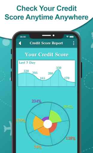 Free Credit Score Report : Credit Score Guide 3