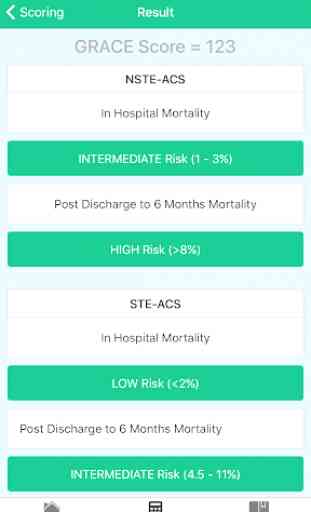 GRACE Risk Score for ACS: Mortality Risk Prognosis 3