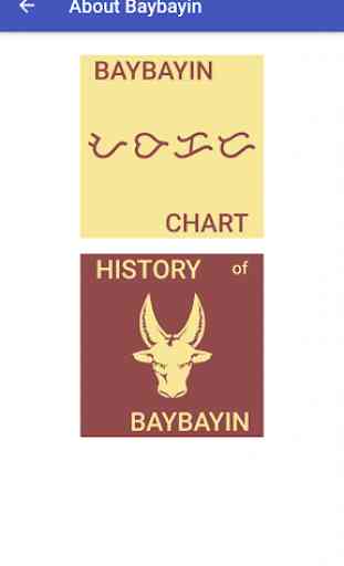 Learn Baybayin 3