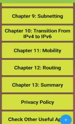 Learn IPv6 4