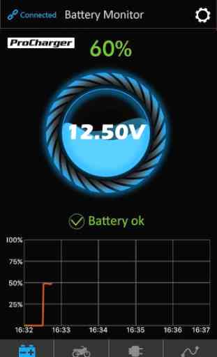 ProCharger Battery-Monitor 2