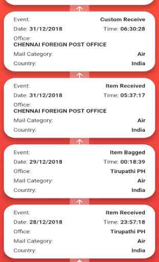 Speed Post Tracking: PostMaster for India Pos t 4