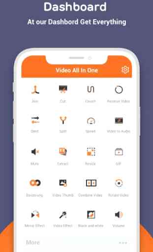 Video All in one Editor-Join, Cut, Watermark, Omit 2