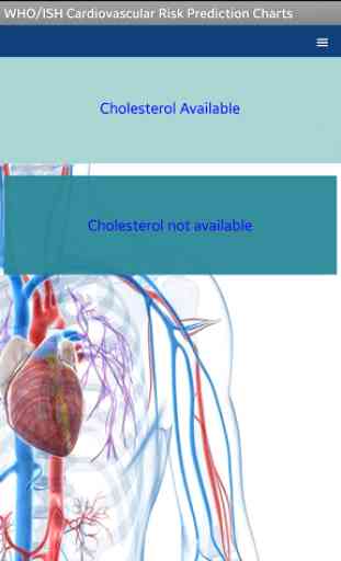 WHO/ISH Cardiovascular risk prediction charts 1