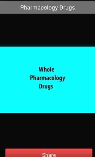 Whole Pharmacology Drugs 1