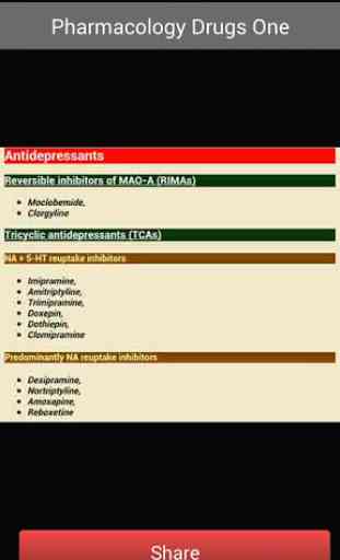 Whole Pharmacology Drugs 4