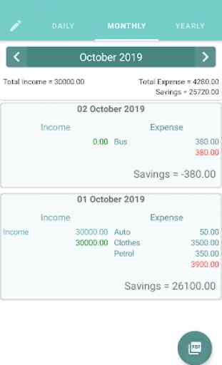Day-to-day Expenses 3