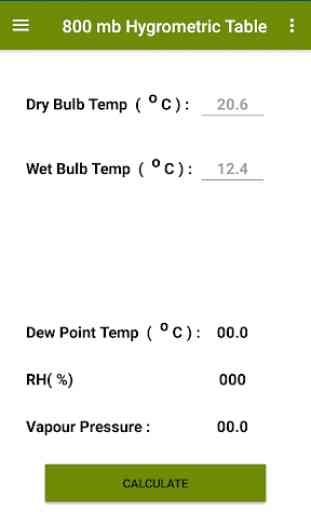 Dew Point Humidity Calculator 4
