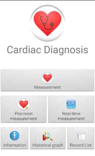Diagnostic cardiaque>fréquence cardiaque, arythmie 1