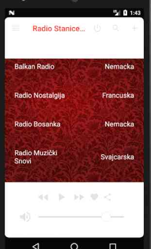 Dijaspora Radio Stanice 2.0 3