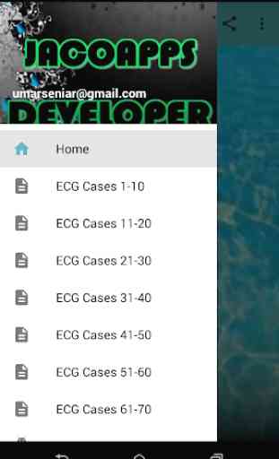 ECG Cases 4