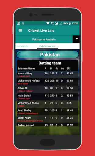Fast Cricket Live Line: World Cup 2019 4