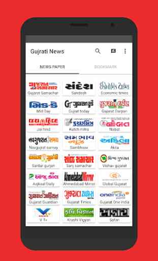 Gujarat News All Newspapers India News 1