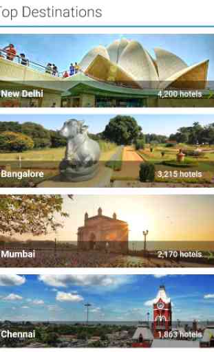 India Travel Guide 4