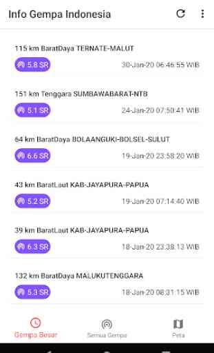 Info Gempa Indonesia,  Bersumber dari BMKG 1