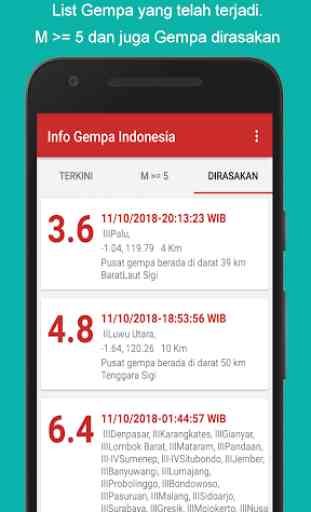 Info Gempa Indonesia Terbaru 4