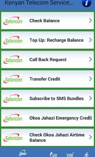 Kenyan Telecom Services in Easy Mode 2