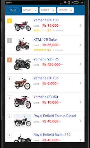 Motorcycles for Sale India 4