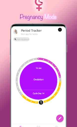My Period Tracker - Calendrier d'Ovulation 2