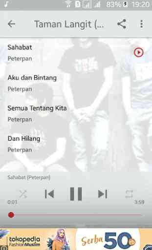 Peterpan Full Album Offline 3