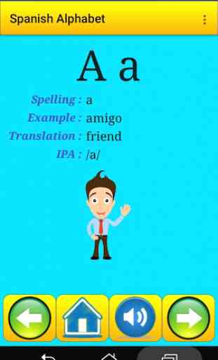 alphabet espagnol 2