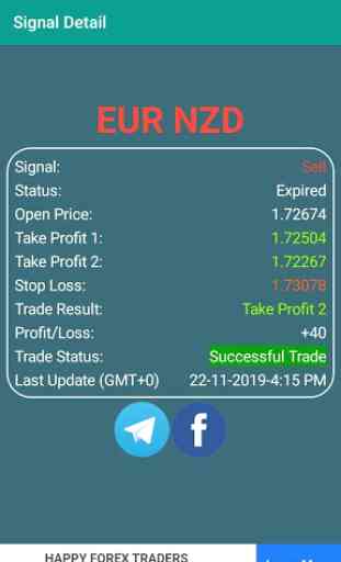 Daily Forex Live Signal 4