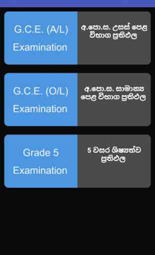 Exam Results in Sri Lanka (Wibhaga Prathipala) 2