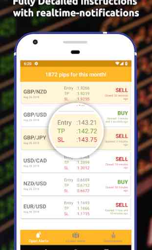 Forex Alerts: Live & Daily Forex Signals 2