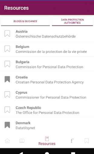 GDPR: The Complete Guide 4