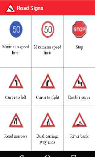 Ghana Road Signs 1