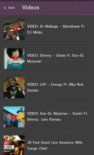 Hiphopza | Listen To Latest South Africa Music 4
