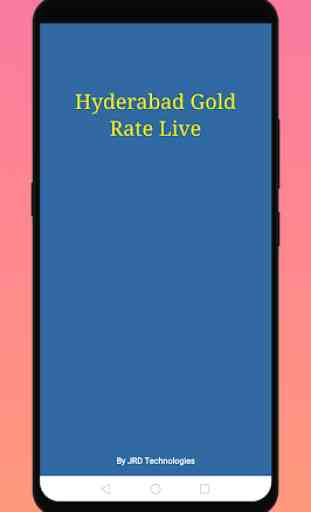 Hyderabad Gold Rate Live 1