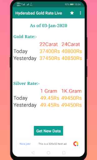 Hyderabad Gold Rate Live 4