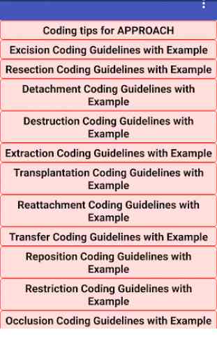 Inpatient Medical coding Guide 1
