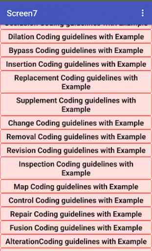 Inpatient Medical coding Guide 4