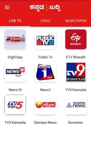 Kannada News Live TV 24X7 1