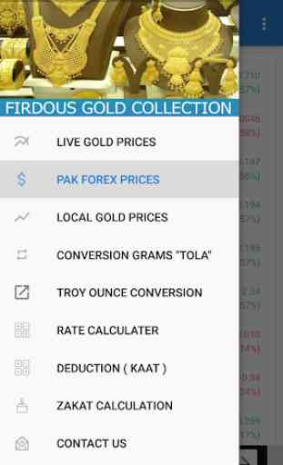 Live Gold Forex Rates Tola Gram Zakat calculator 1