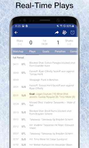 Stars Hockey: Live Scores, Stats, Plays, & Games 1