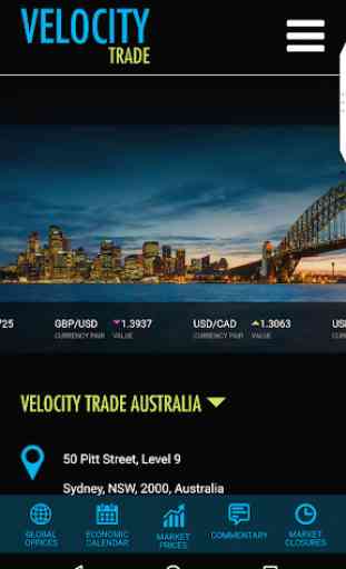 Velocity Trade Economic Calendar 2