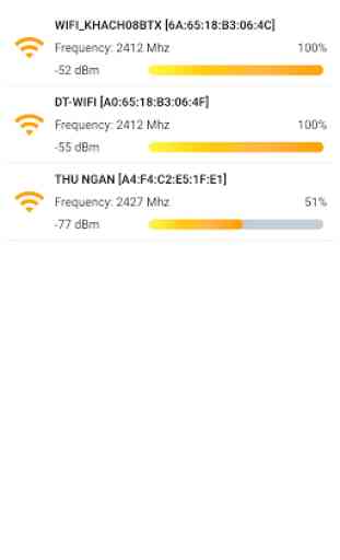 WiFi Signal Strength Meter 2