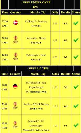 101 Tips - Daily Free Betting Tips 4
